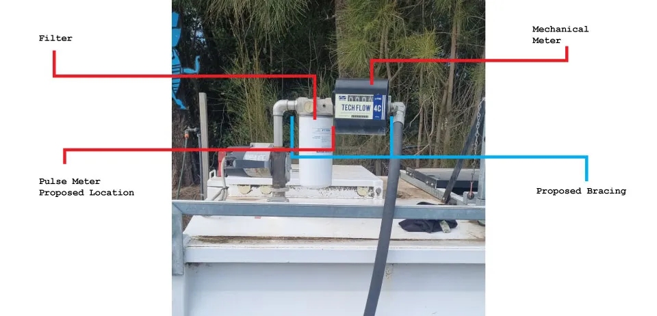 V2-R Proposed Installation