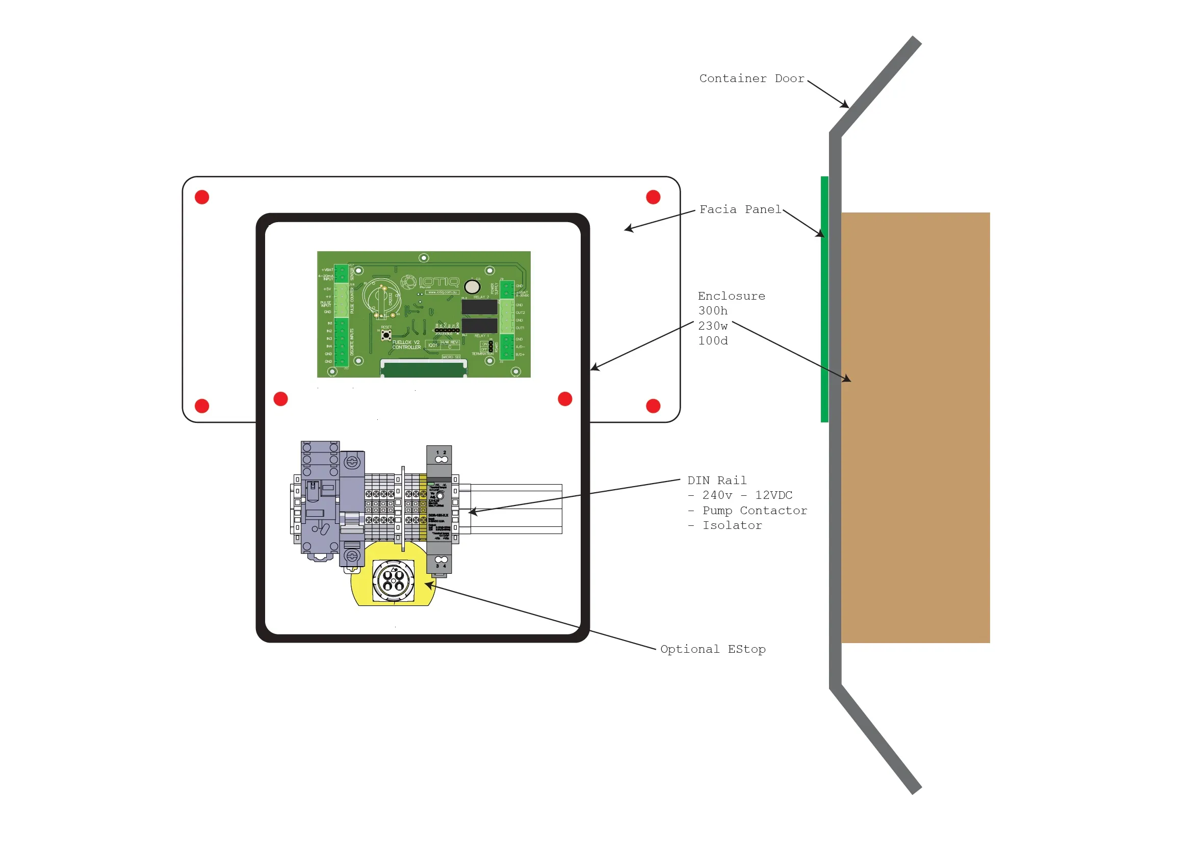 Fuellox V2 Facia Concept