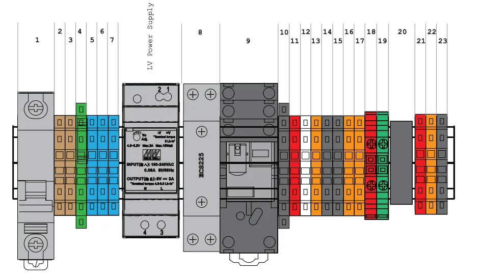 Fuellox Facia Expanded Wiring