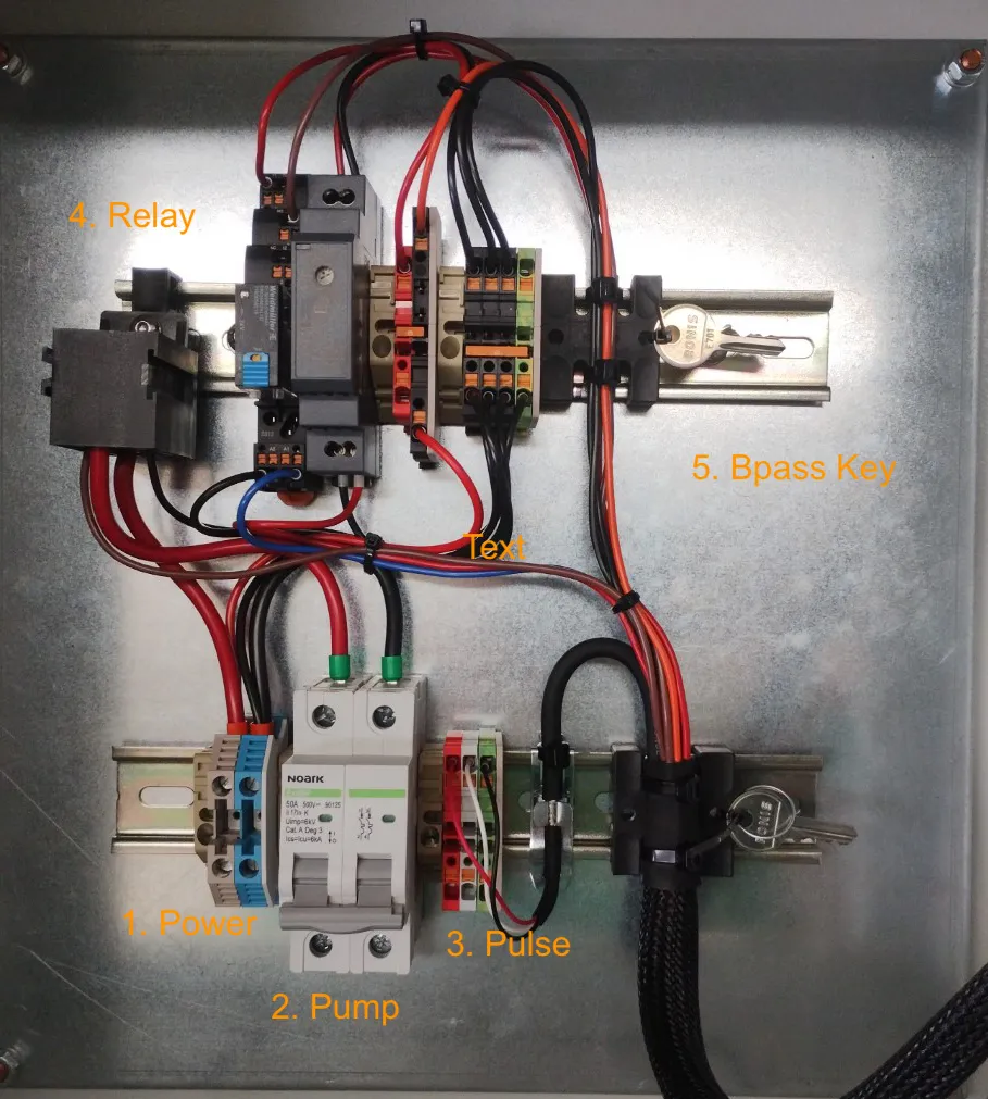 Custom Wiring