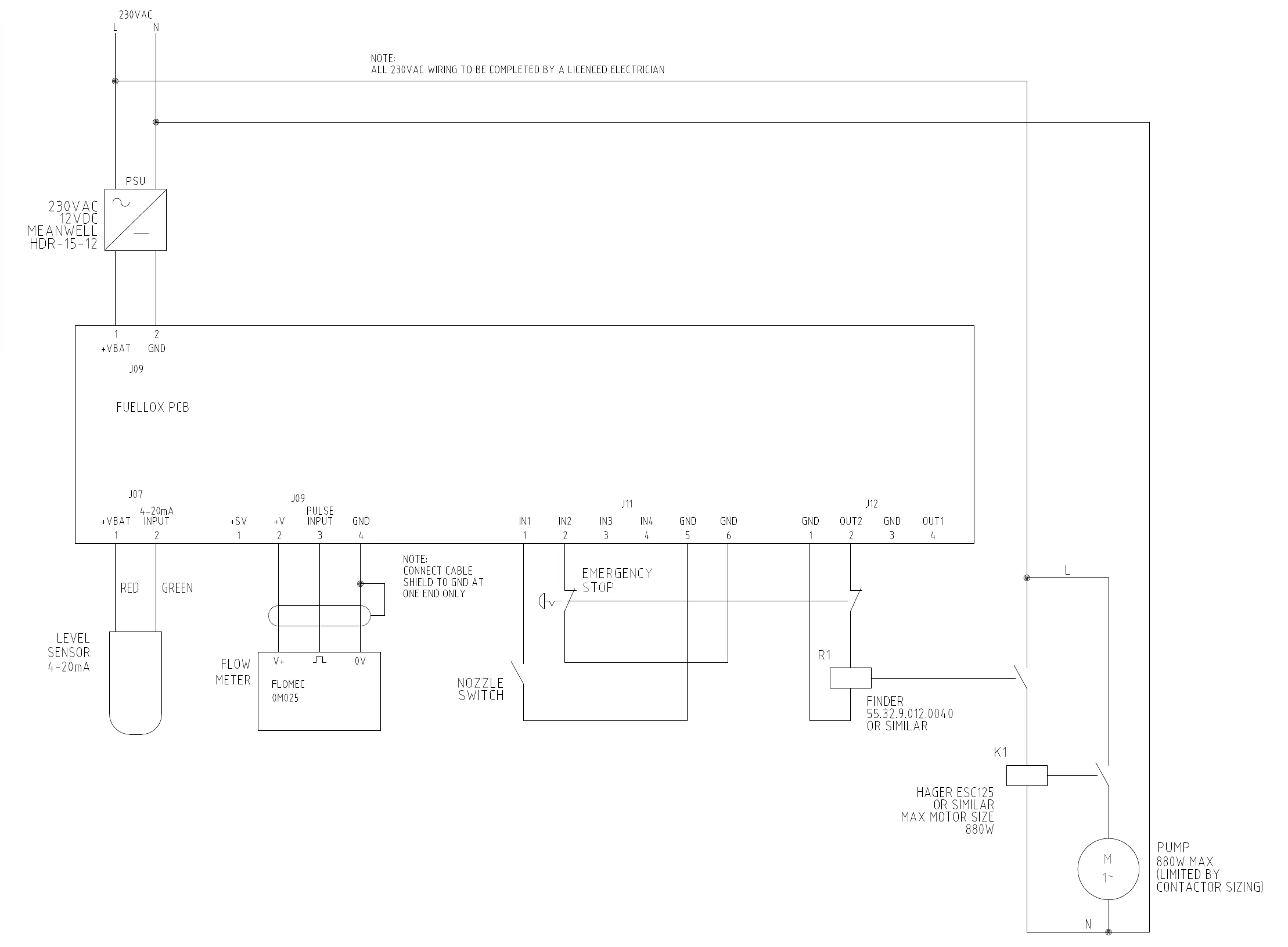 Technical Diagram